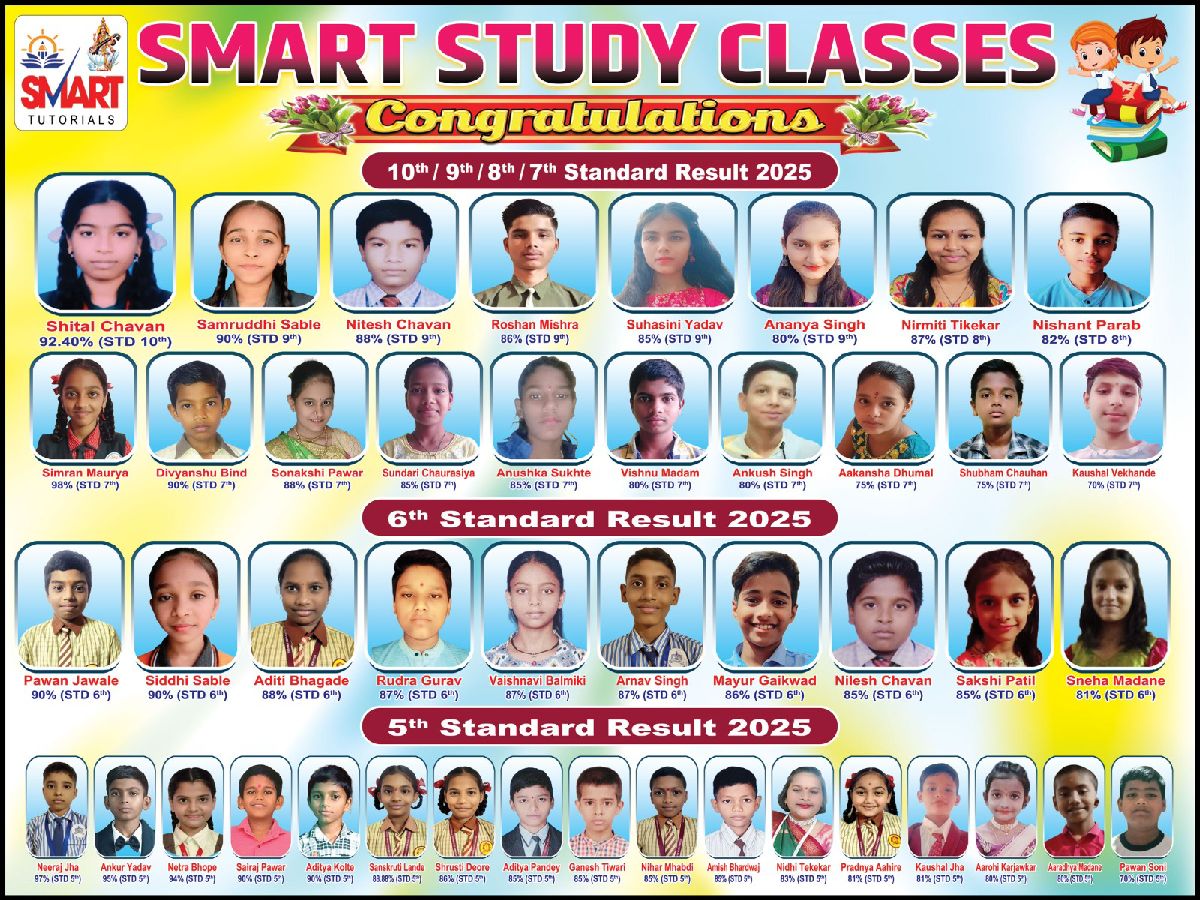 Our Results